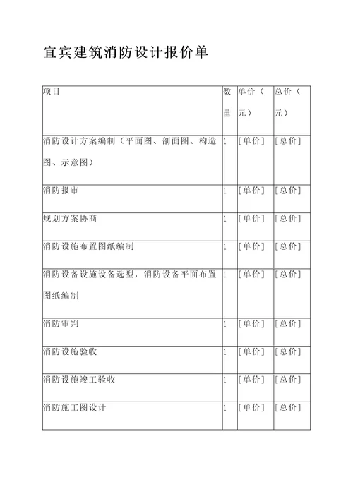 宜宾建筑消防设计报价单