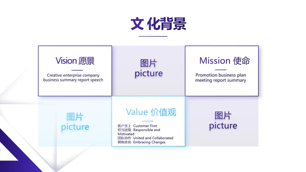 简约大气公司产品介绍图片展示PPT动态模板