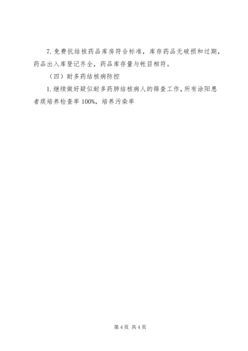 结核病防治工作计划 (5).docx