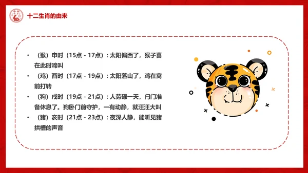 十二生肖介绍ppt模版