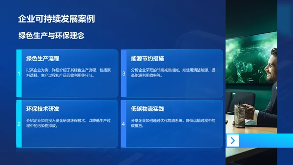 蓝色科技风汇报总结PPT模板