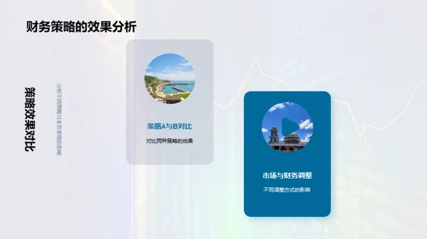 财务智谋：数据洞察