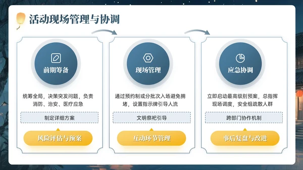 灰蓝黄色中国风中元节PPT模板