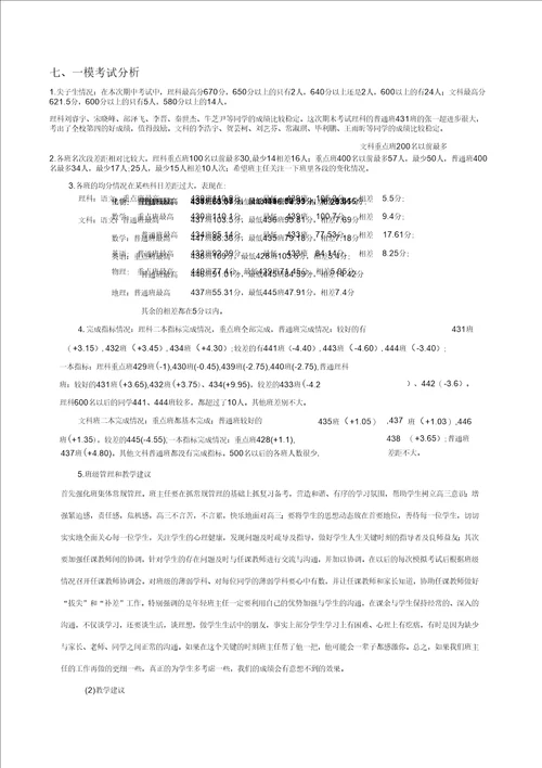 高三年级一模考试质量分析报告