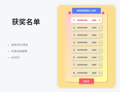 积分排名获奖名单