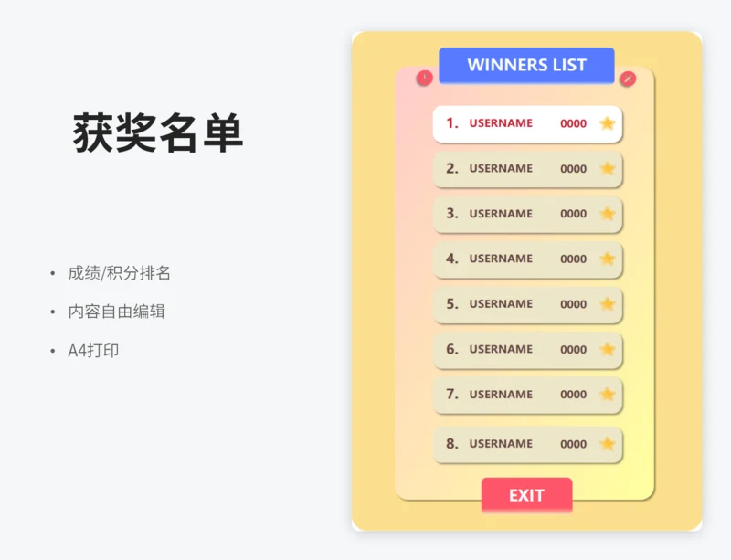 积分排名获奖名单