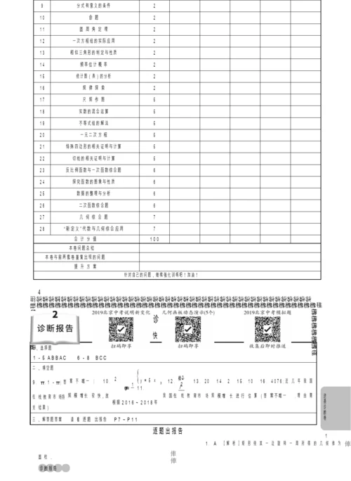 2.2021北京逆袭卷(数学答案).docx