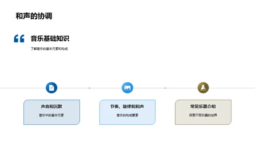 探秘音乐世界