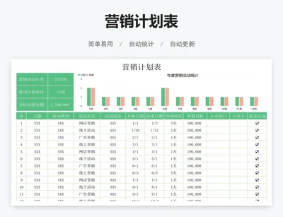 营销计划表