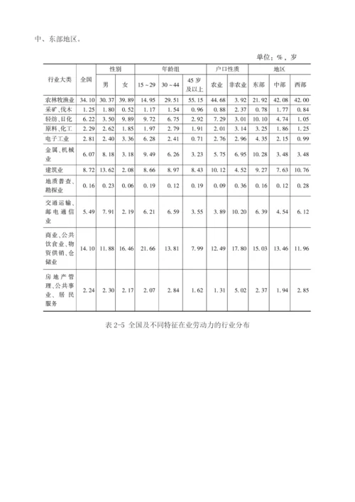 中国劳动力的就业及保障状况.docx