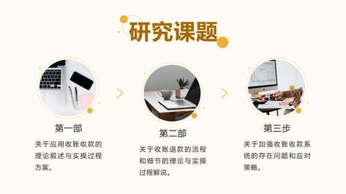 黄色几何毕业答辩模板ppt模板