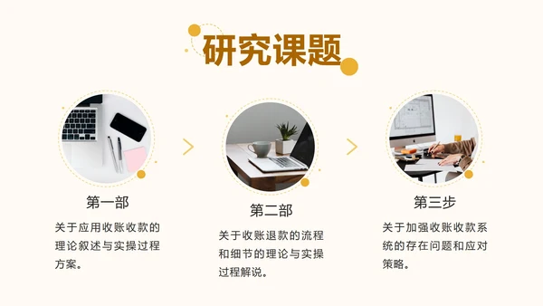 黄色几何毕业答辩模板ppt模板