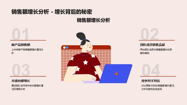 团队六月行