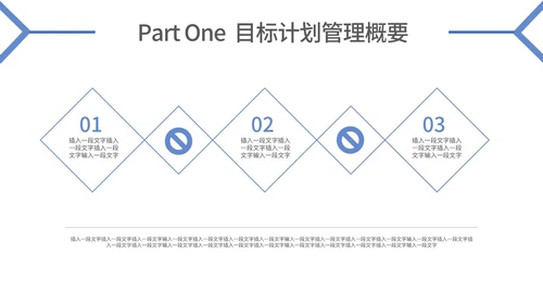 蓝色简约目标与计划管理ppt模板