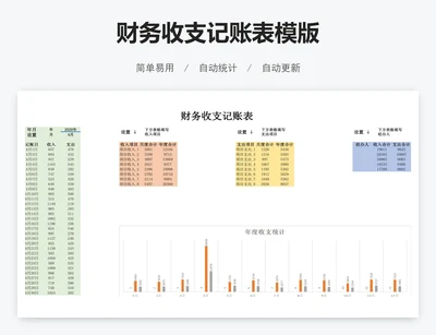 财务收支记账表模版