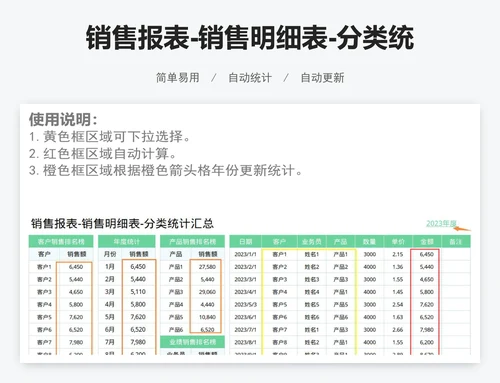 销售报表-销售明细表-分类统计汇总