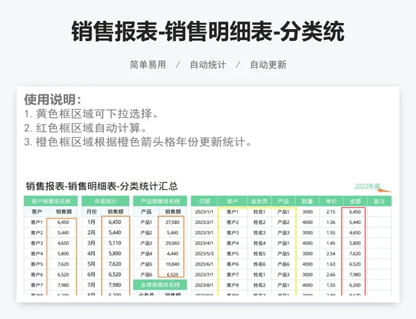 销售报表-销售明细表-分类统计汇总