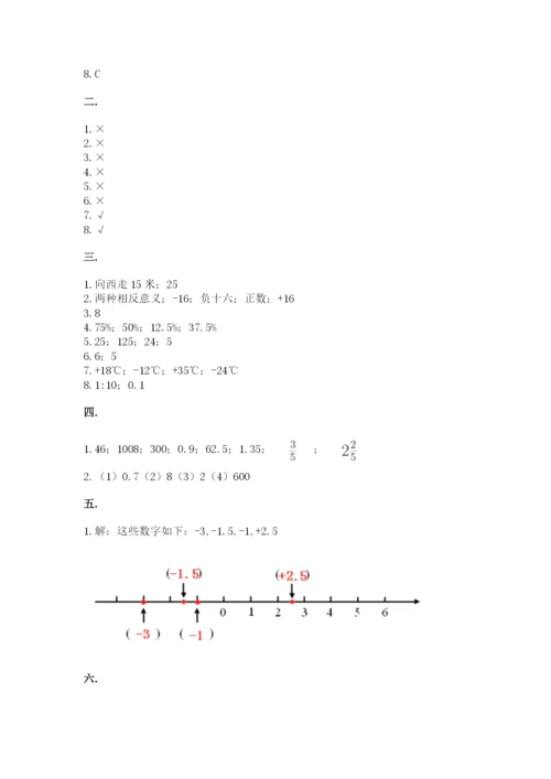 北京版数学小升初模拟试卷精选.docx