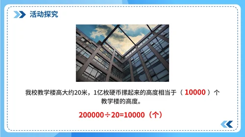 人教版数学四年级《1亿有多大》课件