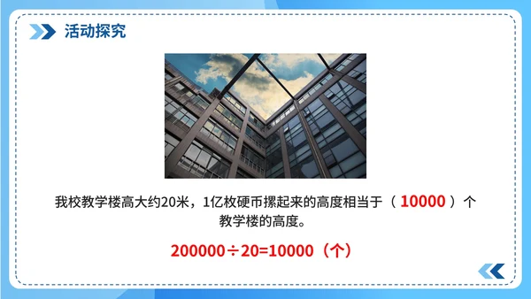 人教版数学四年级《1亿有多大》课件
