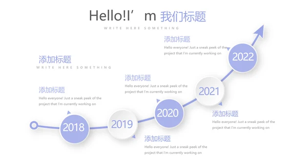 时尚大气医疗医学报告动态PPT