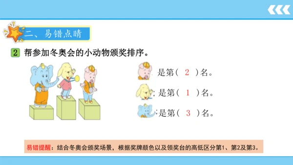 人教版数学一年级上册3 5以内数的认识和加减法第3课时 第几  课件（共20张PPT）