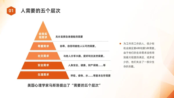 橙色简约员工职业素养培训企业培训PPT课件