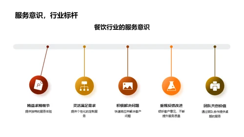 餐饮行业文化深度解析