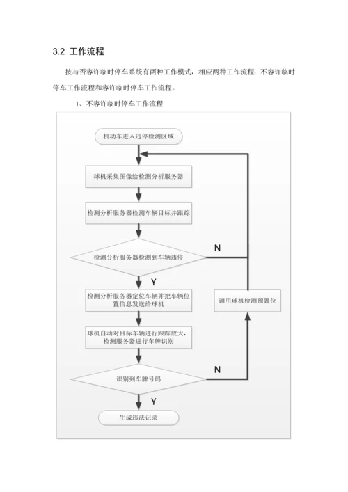 城市道路违停抓拍系统解决专题方案.docx