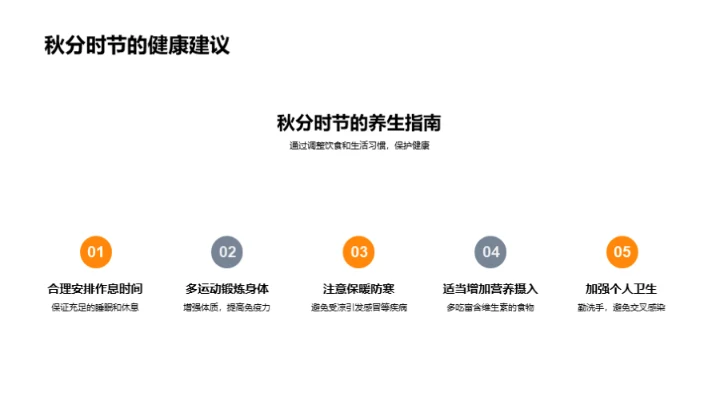 秋分时节的全面解读