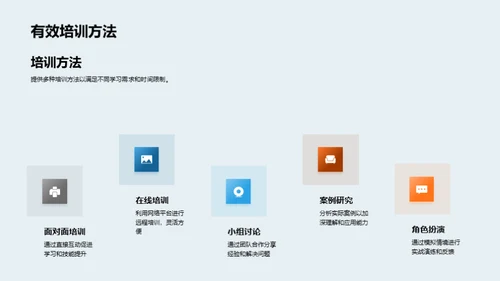 办公技巧 全面提效