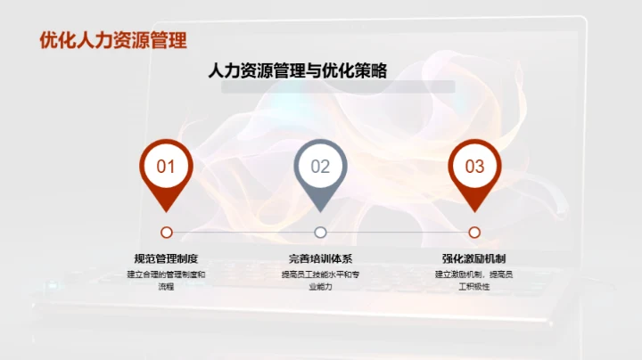 研发团队：年度总结