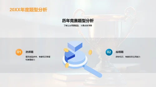 全面备战学科竞赛