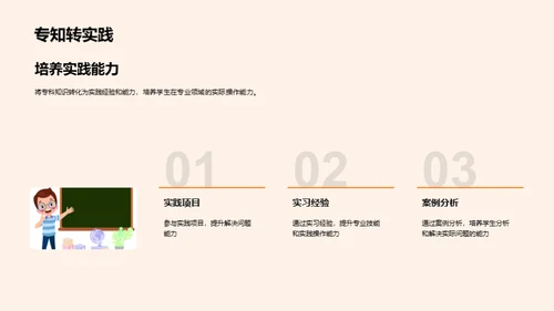 专科课程精要