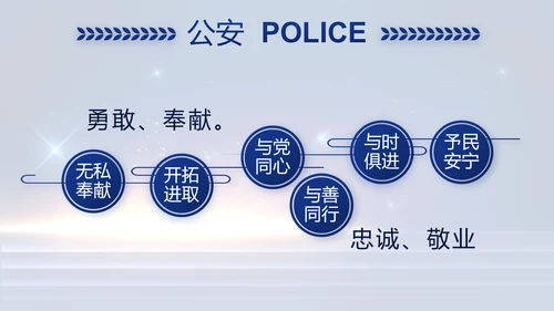 蓝色大气公安警察工作汇报PPT动态模板