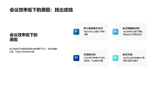 提升生物医疗会议效能