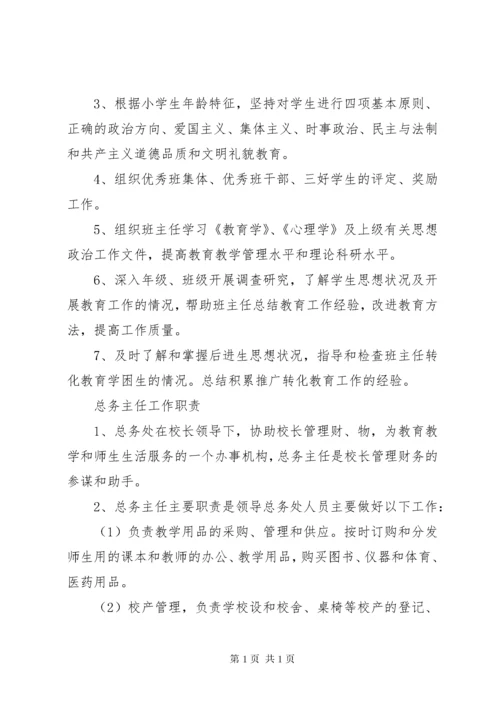 学校管理制度大全(参考).docx