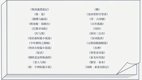 简约风蓝色线条世界读书日汇报演讲带内容PPT模板