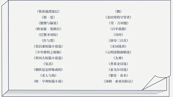 简约风蓝色线条世界读书日汇报演讲带内容PPT模板