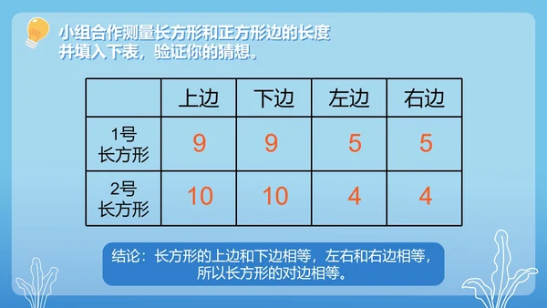 人教版数学三年级长方形和正方形的特征课件PPT模板