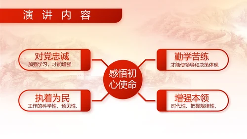 红色大气部队军事征兵宣传PPT动态模板