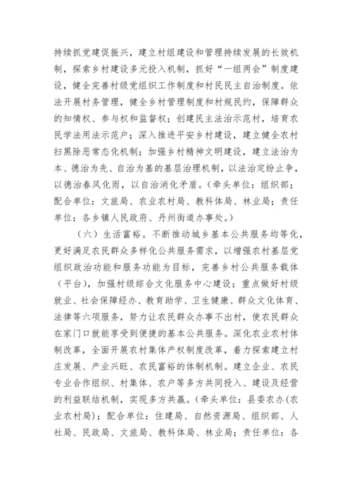 乡村振兴示范村建设实施方案.docx