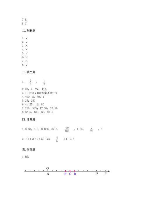 小学数学毕业测试卷含答案【基础题】.docx