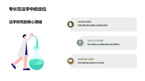 法学研究新视角