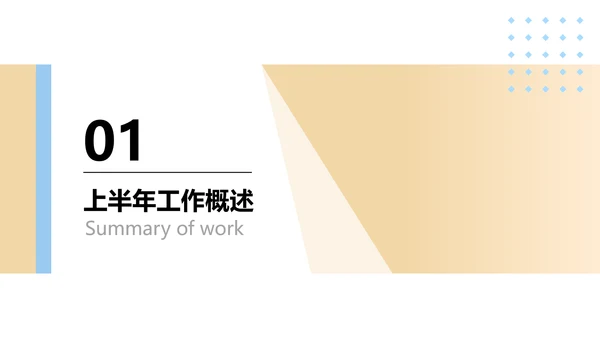 简约商务风电商运营类年终总结