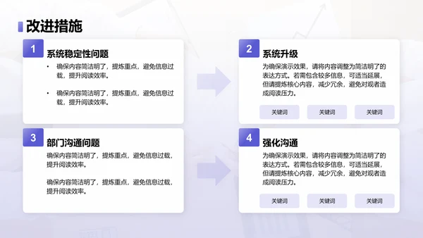 紫色商务风年度重点工作计划PPT模板