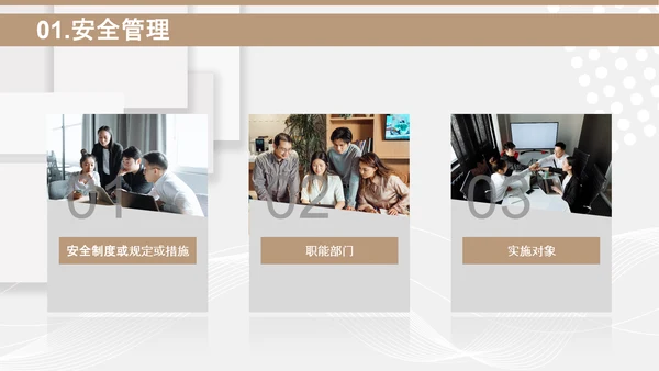 小区物业安保应知应会PPT模板