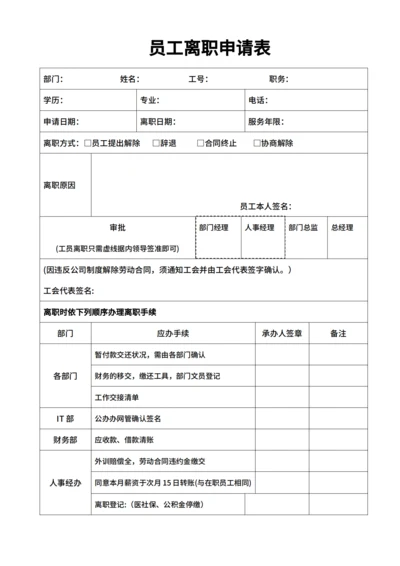 员工离职申请表