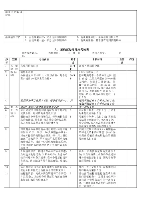 员工月度绩效考核表