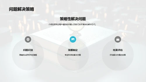 管理学研究全解析